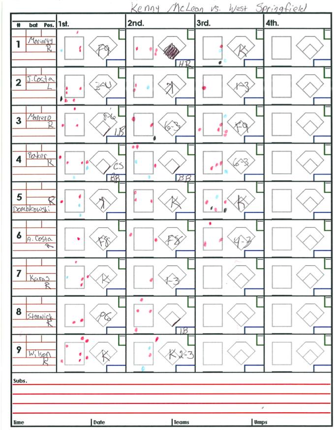 free-printable-softball-pitching-charts-printable-templates