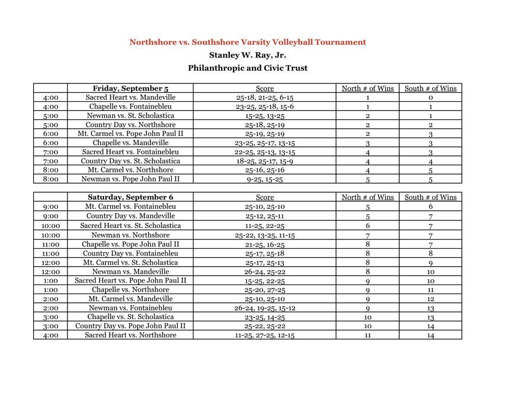 volleyball sign up sheet