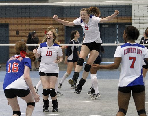 Country Day volleyball team