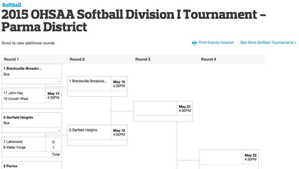 See updated, statewide softball playoff brackets for every OHSAA