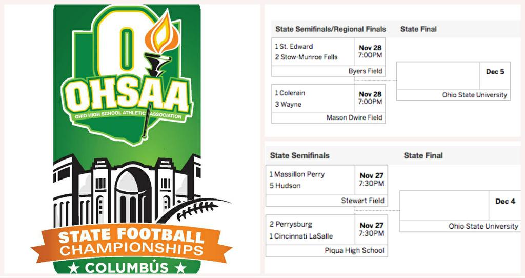 See Playoffs Brackets For Ohsaa Football State Semifinals In All 7 Divisions 2015 Printable