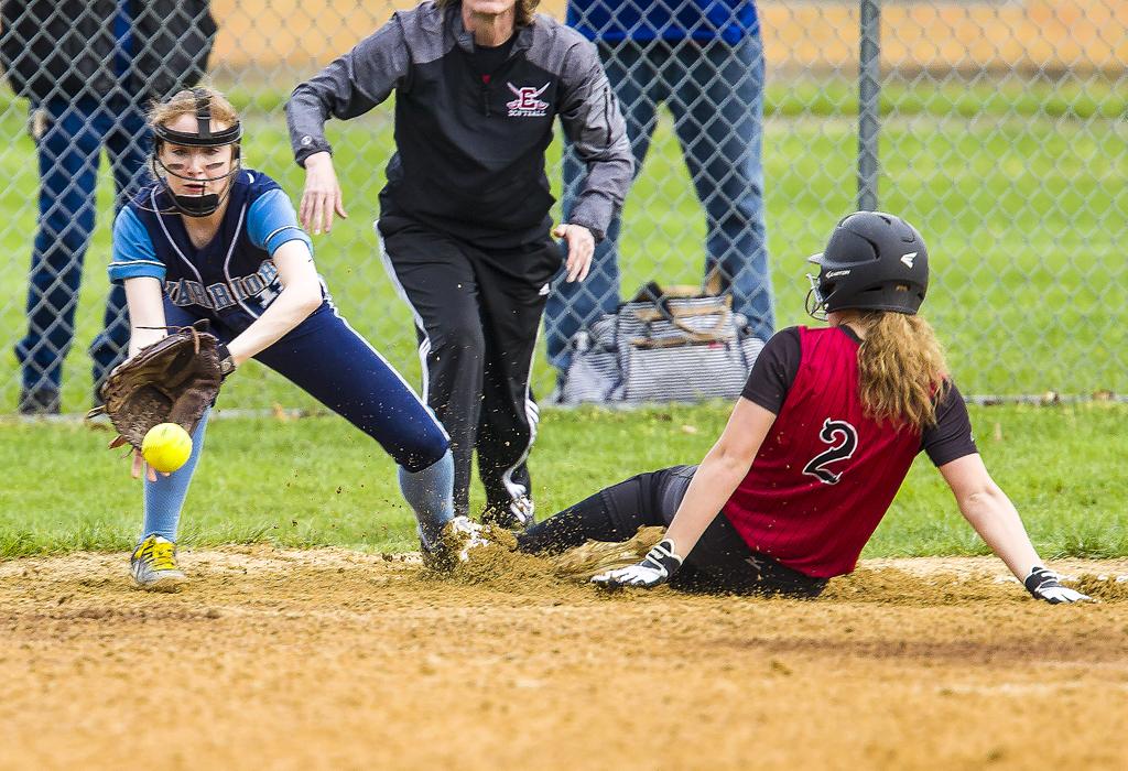 Softball North Jersey Interscholastic Conference rankings for
