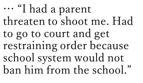 problems with parents coaches reveal their worst experiences al com coaches letter to parents